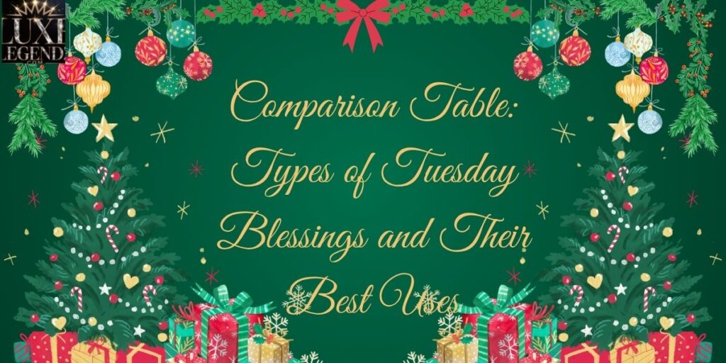 Comparison Table: Types of Tuesday Blessings and Their Best Uses